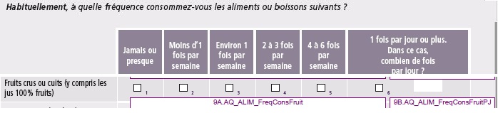 I- Question Fruits_Alim_I1